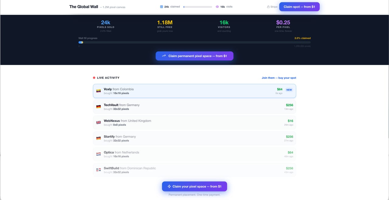 Captura del sitio web de The Global Wall